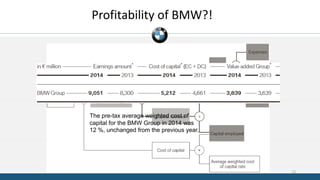 Profitability of BMW?!
The pre-tax average weighted cost of
capital for the BMW Group in 2014 was
12 %, unchanged from the previous year.
13
 