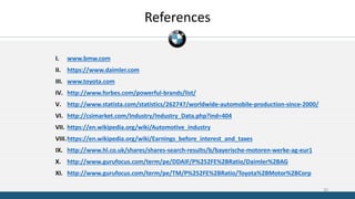 I. www.bmw.com
II. https://www.daimler.com
III. www.toyota.com
IV. http://www.forbes.com/powerful-brands/list/
V. http://www.statista.com/statistics/262747/worldwide-automobile-production-since-2000/
VI. http://csimarket.com/Industry/Industry_Data.php?ind=404
VII. https://en.wikipedia.org/wiki/Automotive_industry
VIII.https://en.wikipedia.org/wiki/Earnings_before_interest_and_taxes
IX. http://www.hl.co.uk/shares/shares-search-results/b/bayerische-motoren-werke-ag-eur1
X. http://www.gurufocus.com/term/pe/DDAIF/P%252FE%2BRatio/Daimler%2BAG
XI. http://www.gurufocus.com/term/pe/TM/P%252FE%2BRatio/Toyota%2BMotor%2BCorp
References
30
 