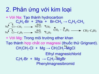 2. Phản ứng với kim loại 
+ Với Na: Tạo thành hydrocarbon 
C6H5-Br + 2Na + Br-CH3 → C6H5-CH3 
Na Cl CH3 Na Cl CH3 
Na Cl C6H5 Na Cl C6H5 
CH3 + C6H5 
CH3 C6H5 
+ Với Mg: Trong môi trường ether khan 
Tạo thành hợp chất cơ magnesi (thuốc thử Grignard). 
d 
CHCH-Cl + Mg → CHCH--MgCl 
3232< 
Ethyl magnesichlorid 
d 
CH-Br + Mg → CH--MgBr 
< 
6565Phenylmagnesibromid 
 
