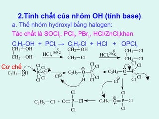 2.Tính chất của nhóm OH (tính base) 
a. Thế nhóm hydroxyl bằng halogen: 
Tác chất là SOCl2, PCl5, PBr3,, HCl/ZnCl2khan 
C2H5-OH + PCl5 → C2H5-Cl + HCl + OPCl3 
Cl 
C2H5 OH P 
Cl 
ClCl 
Cl 
CH2 
CH2 
OH 
OH HCl, 160 
0c CH2 
CH2 
OH 
Cl HCl,2 00 
0 
c 
CH2 
CH2 
Cl 
Cl 
C2H5 O 
H 
Cl 
P 
Cl 
Cl 
Cl Cl 
Cl 
C2H5 O P 
Cl 
Cl 
Cl 
Cl 
Cl 
C2H5 Cl + O P C2H5 O P 
Cl 
Cl 
Cl 
Cl 
Cl 
Cơ chế 
 