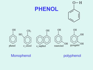 PHENOL 
OH CH3 
HO 
OH OH 
OH 
O H 
OH 
OH 
OH 
phenol o_crezol a_naphtol resorcinol pyrogalol 
Monophenol polyphenol 
 