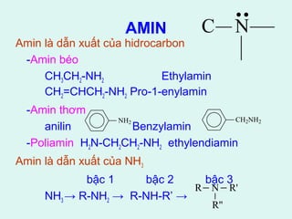 AMIN 
Amin là dẫn xuất của hidrocarbon 
-Amin béo 
C N 
CH3CH2-NH2 Ethylamin 
CH2=CHCH2-NH2 Pro-1-enylamin 
-Amin thơm 
NH2 CH2NH2 
anilin Benzylamin 
-Poliamin H2N-CH2CH2-NH2 ethylendiamin 
Amin là dẫn xuất của NH3 
bậc 1 bậc 2 bậc 3 
NH3 → R-NH2 → R-NH-R’ → 
R N R' 
R'' 
 