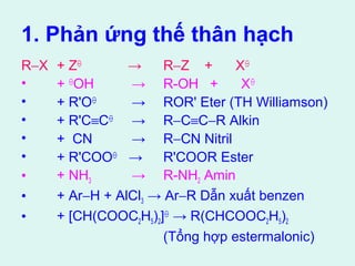 1. Phản ứng thế thân hạch 
R-X + Z → R-Z + X 
• + OH → R-OH + X 
• + R'O → ROR' Eter (TH Williamson) 
• + R'CºC → R-CºC-R Alkin 
• + CN → R-CN Nitril 
• + R'COO → R'COOR Ester 
• + NH3 → R-NH2 Amin 
• + Ar-H + AlCl3 → Ar-R Dẫn xuất benzen 
• + [CH(COOC2H5)2] → R(CHCOOC2H5)2 
(Tổng hợp estermalonic) 
 
