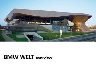 BMW WELT overview

 