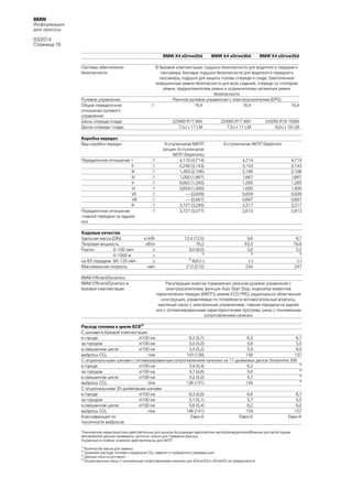 BMW
Информация
для прессы
03/2014
Страница 16
BMW X4 xDrive20d
Системы обеспечения
безопасности

Рулевое управление
Общее передаточное
отношение рулевого
управления
Шины спереди /сзади
Диски спереди / сзади

Ходовые качества
Удельная масса (DIN)
Литровая мощность
Разгон
0–100 км/ч
0–1000 м
на 4/5 передаче 80–120 км/ч
Максимальная скорость
BMW EfficientDynamics
BMW EfficientDynamics в
базовой комплектации

BMW X4 xDrive35d

В базовой комплектации: подушки безопасности для водителя и переднего
пассажира, боковые подушки безопасности для водителя и переднего
пассажира, подушки для защиты головы спереди и сзади, трехточечные
инерционные ремни безопасности для всех сидений, спереди со стопором
ремня, преднатяжителем ремня и ограничителем натяжения ремня
безопасности
Реечное рулевое управление с электроусилителем (EPS)
:1
16,4
16,4
16,4

225/60 R17 99V
7,5J x 17 LM

Коробка передач
Вид коробки передач

Передаточное отношение I
II
III
IV
V
VI
VII
VIII
R
Передаточное отношение
главной передачи на задней
оси

BMW X4 xDrive30d

:1
:1
:1
:1
:1
:1
:1
:1
:1
:1

кг/кВт
кВт/л
с
с
с
км/ч

6-ступенчатая МКПП
(опция: 8-ступенчатая
АКПП Steptronic)
4,110 (4,714)
2,248 (3,143)
1,403 (2,106)
1,000 (1,667)
0,802 (1,285)
0,659 (1,000)
--- (0,839)
--- (0,667)
3,727 (3,295)
3,727 (3,077)

12,4 (12,5)
70,2
8,0 (8,0)

3)

3)

/8,8 (–)
212 (212)

225/60 R17 99V
7,5J x 17 LM

245/50 R18 100W
8,0J x 18 LM

8-ступенчатая АКПП Steptronic

4,714
3,143
2,106
1,667
1,285
1,000
0,839
0,667
3,317
2,813

4,714
3,143
2,106
1,667
1,285
1,000
0,839
0,667
3,317
2,813

9,6
63,5
5,8

8,1
76,8
5,2

(–)
234

(–)
247

3)

3)

Рекуперация энергии торможения, реечное рулевое управление с
электроусилителем, функция Auto Start Stop, индикатор моментов
переключения передач (МКПП), режим ECO PRO, рационально облегченная
конструкция, управляемые по потребности вспомогательные агрегаты,
масляный насос с электронным управлением, главная передача на задней
оси с оптимизированными характеристиками прогрева, шины с пониженным
сопротивлением качению

Расход топлива в цикле ЕСE2)
С шинами в базовой комплектации
в городе
л/100 км
6,2 (5,7)
6,5
6,7
за городом
л/100 км
5,0 (5,0)
5,6
5,5
в смешанном цикле
л/100 км
5,4 (5,2)
5,9
6,0
выбросы CO2
г/км
143 (138)
156
157
С опциональными шинами с оптимизированным сопротивлением качению на 17-дюймовых дисках Streamline 306
4)
в городе
л/100 км
5,9 (5,4)
6,2
4)
за городом
л/100 км
4,7 (4,8)
5,4
4)
в смешанном цикле
л/100 км
5,2 (5,0)
5,7
4)
выбросы CO2
г/км
136 (131)
149
С опциональными 20-дюймовыми шинами
в городе
л/100 км
6,3 (5,8)
6,6
6,7
за городом
л/100 км
5,1 (5,1)
5,7
5,5
в смешанном цикле
л/100 км
5,6 (5,4)
6,2
6,0
выбросы CO2
г/км
146 (141)
159
157
Классификация по
Евро-6
Евро-6
Евро-6
токсичности выбросов
Технические характеристики действительны для рынков Ассоциации европейских автопроизводителей/Важные для регистрации
автомобилей данные приведены частично только для Германии (массы).
Указанные в скобках значения действительны для АКПП
1)

Количество масла для замены
Значения расхода топлива и выбросов CO2 зависят от выбранного размера шин
Данные пока отсутствуют
4)
Опциональные шины с пониженным сопротивлением качению для xDrive35d и xDrive35i не предлагаются.
2)
3)

 