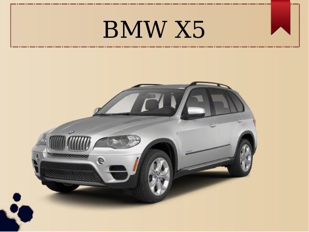 Bmw india marketing case study