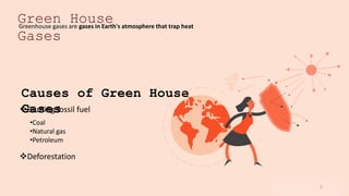 www.loremipsum
.com
Green House
Gases
Greenhouse gases are gases in Earth's atmosphere that trap heat
Causes of Green House
Gases
Burning fossil fuel
Deforestation
•Coal
•Natural gas
•Petroleum
5
 