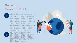 www.loremipsum
.com
Burning
Fossil Fuel
When fossil fuels are
burned, they release
nitrogen oxides into
the atmosphere, which
contribute to the
formation of smog and
acid rain. The most
common nitrogen-
related compounds
emitted into the air
by human activities
are collectively
referred to as
These Gases
increasing the gross
temperature over the
World. 7
 