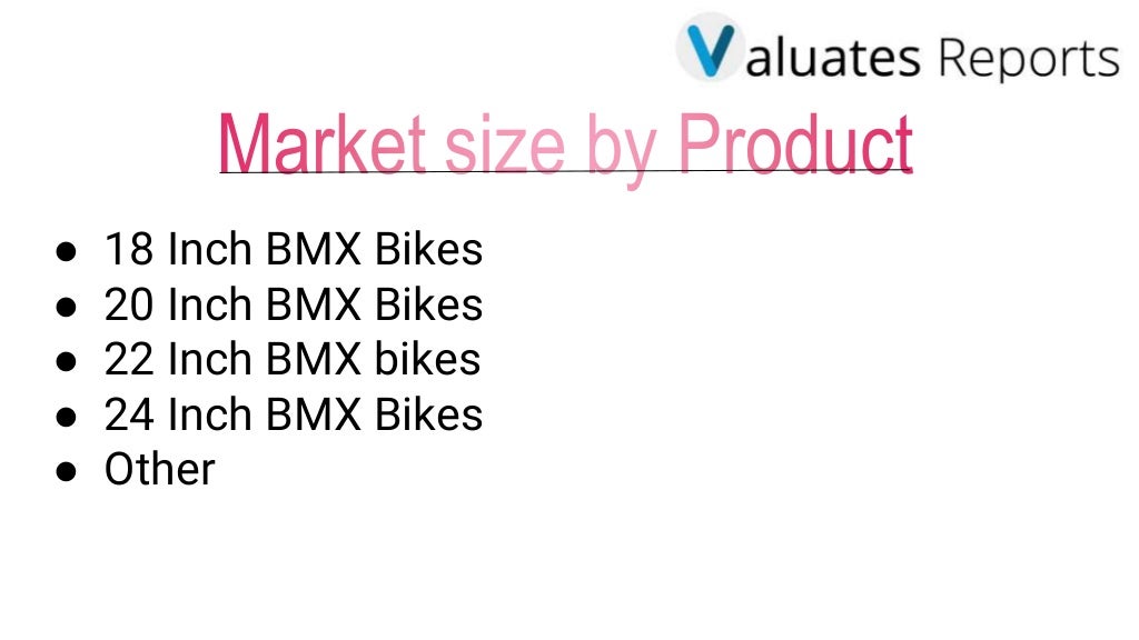 Bmx Bikes Market Forecast 2025