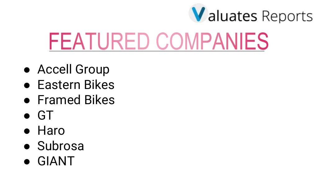 Bmx Bikes Market Forecast 2025