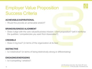 Employer Value Proposition
Success Criteria
ACHIEVABLE/ASPIRATIONAL
• Would this provide an achievable stretch?


BRAND/BUSINESS ALIGNMENT
• Does it align with the core values/business mission / client proposition? (will it reinforce
  the qualities / competencies you want from Associates?)

CREDIBLE
• Does it ring true? (in terms of the organization at its best


DISTINCTIVE
• Is it distinctive? (in terms of being distinctively strong or differentiating)


ENGAGING/ENERGIZING
• Is it compelling / emotive?


19
 