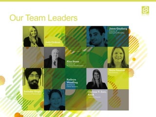 Our Team Leaders




5
 