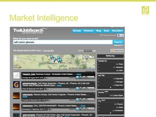 Market Intelligence




59
 