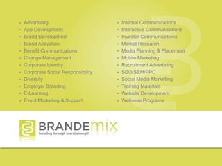 • Advertising                       • Internal Communications
• App Development                   • Interactive Communications
• Brand Development                 • Investor Communications
• Brand Activation                  • Market Research
• Benefit Communications            • Media Planning & Placement
• Change Management                 • Mobile Marketing
• Corporate Identity                • Recruitment Advertising
• Corporate Social Responsibility   • SEO/SEM/PPC
• Diversity                         • Social Media Marketing
• Employer Branding                 • Training Materials
• E-Learning                        • Website Development
• Event Marketing & Support         • Wellness Programs
 