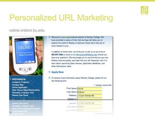 Personalized URL Marketing
celine.ordioni.liu.edu




69
 