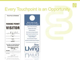 Every Touchpoint is an Opportunity




71
 