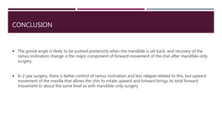 CONCLUSION
 The gonial angle is likely to be pushed posteriorly when the mandible is set back, and recovery of the
ramus inclination change is the major component of forward movement of the chin after mandible-only
surgery.
 In 2-jaw surgery, there is better control of ramus inclination and less relapse related to this, but upward
movement of the maxilla that allows the chin to rotate upward and forward brings its total forward
movement to about the same level as with mandible-only surgery.
 