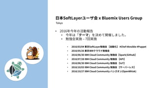 •
•
•
•
•
•
•
•
•
•
Tokyo