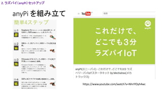 anyPi を組み立て
2. ラズパイ（anyPi）セットアップ
https://www.youtube.com/watch?v=NhrIYOyh4wc
 