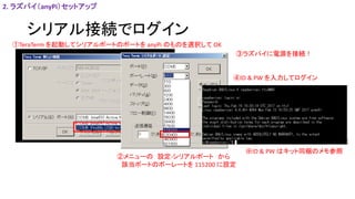 シリアル接続でログイン
2. ラズパイ（anyPi）セットアップ
①TeraTerm を起動してシリアルポートのポートを anyPi のものを選択して OK
②メニューの 設定-シリアルポート から
該当ポートのボーレートを 115200 に設定
③ラズパイに電源を接続！
④ID & PW を入力してログイン
※ID & PW はキット同梱のメモ参照
 