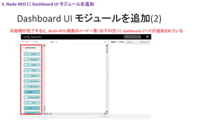 Dashboard UI モジュールを追加(2)
3. Node-RED に Dashboard UI モジュールを追加
④処理が完了すると、Node-RED 画面のノード一覧（の下の方）に dashboard ノードが追加されている
 