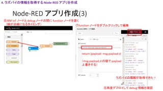 Node-RED アプリ作成(3)
⑥IBM IoT ノードと debug ノードの間に function ノードを置く
（線が点線になるタイミング）
4. ラズパイの情報を取得する Node-RED アプリを作成
⑦function ノードをダブルクリックして編集
return {payload: msg.payload.d};
（msg.payload.d の値で payload を
上書きする）
⑧再度デプロイして debug 情報を確認
ラズパイの情報が取得できた！
 
