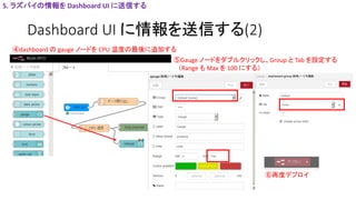 Dashboard UI に情報を送信する(2)
④dashboard の gauge ノードを CPU 温度の最後に追加する
5. ラズパイの情報を Dashboard UI に送信する
⑤Gauge ノードをダブルクリックし、Group と Tab を設定する
（Range も Max を 100 にする）
⑥再度デプロイ
 