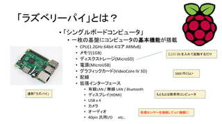 「ラズベリーパイ」とは？
• 「シングルボードコンピュータ」
• 一枚の基盤にコンピュータの基本機能が搭載
• CPU(1.2GHz 64bit 4コア ARMv8)
• メモリ(1GB)
• ディスクストレージ(MicroSD)
• 電源(MicroUSB)
• グラフィックカード(VideoCore IV 3D)
• 配線
• 拡張インターフェース
• 有線LAN / 無線 LAN / Bluetooth
• ディスプレイ(HDMI)
• USB x 4
• カメラ
• オーディオ
• 40pin 汎用I/O etc..
ここに OS を入れて起動するだけ
5000 円くらい
もともとは教育用コンピュータ
各種センサーを接続して IoT 機器に
通称「ラズパイ」
 