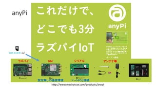 anyPi
http://www.mechatrax.com/products/anypi
ラズパイ SIM シリアル アンテナ等
設定無しの通信環境 ノートPCと接続
 