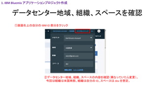 データセンター地域、組織、スペースを確認
①画面右上の自分の IBM ID 部分をクリック
②データセンター地域、組織、スペースの内容を確認（異なっていたら変更）。
今回は組織は米国南部、組織は自分の ID、スペースは dev を想定。
1. IBM Bluemix アプリケーションプロジェクト作成
 