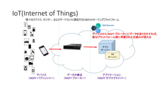 IBM Bluemix
IoT(Internet of Things)
様々なデバイス、センサー、およびゲートウェイと通信するためのメッセージングプラットフォーム
デバイス
（MQTT パブリッシャー）
データ中継点
（MQTT ブローカー）
アプリ
サーバー
アプリケーション
（MQTT サブスクライバー）
DB
サーバー
デバイスから MQTT ブローカーにデータを送りさえすれば、
後はプラットフォーム側に用意された仕組みが使える
 