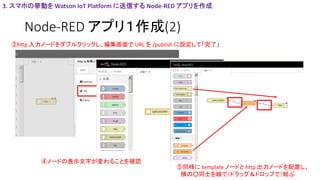 Node-RED アプリ１作成(2)
③http 入力ノードをダブルクリックし、編集画面で URL を /publish に設定して「完了」
④ノードの表示文字が変わることを確認
3. スマホの挙動を Watson IoT Platform に送信する Node-RED アプリを作成
⑤同様に template ノードと http 出力ノードを配置し、
横の○同士を線で（ドラッグ＆ドロップで）結ぶ
 