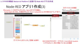 Node-RED アプリ１作成(3)
⑥template ノードをダブルクリックし、Name を「スマホ画面」、
Syntax Highlit を HTML、中身をダウンロードした mqttpublish.txt の中身をコピペして「完了」
⑦「デプロイ」をクリックして更新（＆保存）
3. スマホの挙動を Watson IoT Platform に送信する Node-RED アプリを作成
⑧スマホのブラウザで （アプリケーションのURL）/publish
にアクセスして、何かが動いていることを確認
⑨デバイス ID を確認
 