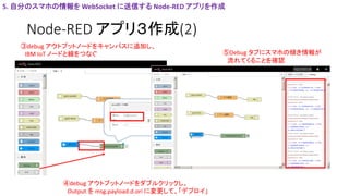 Node-RED アプリ３作成(2)
5. 自分のスマホの情報を WebSocket に送信する Node-RED アプリを作成
③debug アウトプットノードをキャンバスに追加し、
IBM IoT ノードと線をつなぐ
④debug アウトプットノードをダブルクリックし、
Output を msg.payload.d.ori に変更して、「デプロイ」
⑤Debug タブにスマホの傾き情報が
流れてくることを確認
 