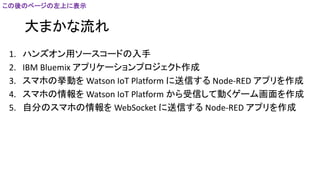 大まかな流れ
1. ハンズオン用ソースコードの入手
2. IBM Bluemix アプリケーションプロジェクト作成
3. スマホの挙動を Watson IoT Platform に送信する Node-RED アプリを作成
4. スマホの情報を Watson IoT Platform から受信して動くゲーム画面を作成
5. 自分のスマホの情報を WebSocket に送信する Node-RED アプリを作成
この後のページの左上に表示
 