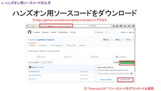 ハンズオン用ソースコードをダウンロード
①https://github.com/dotnsf/mqtttetris-handson にアクセス
② “Download ZIP” でソースコードをダウンロード＆展開
1. ハンズオン用ソースコードの入手
 