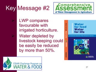Livestock water productivity and its implications for developing countries: harnessing WP in crop-livestock systems of SSA