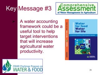 Livestock water productivity and its implications for developing countries: harnessing WP in crop-livestock systems of SSA