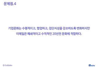 문제점.4
기업문화는 수평적이고, 협업하고, 집단지성을 강조하도록 변화하지만
이메일은 폐쇄적이고 수직적인 20년전 문화에 적합하다.
 