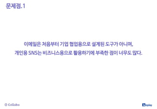 문제점.1
이메일은 처음부터 기업 협업용으로 설계된 도구가 아니며,
개인용 SNS는 비즈니스용으로 활용하기에 부족한 점이 너무도 많다.
 