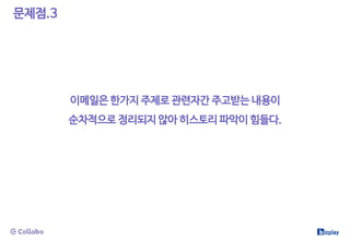 문제점.3
이메일은 한가지 주제로 관련자간 주고받는 내용이
순차적으로 정리되지 않아 히스토리 파악이 힘들다.
 