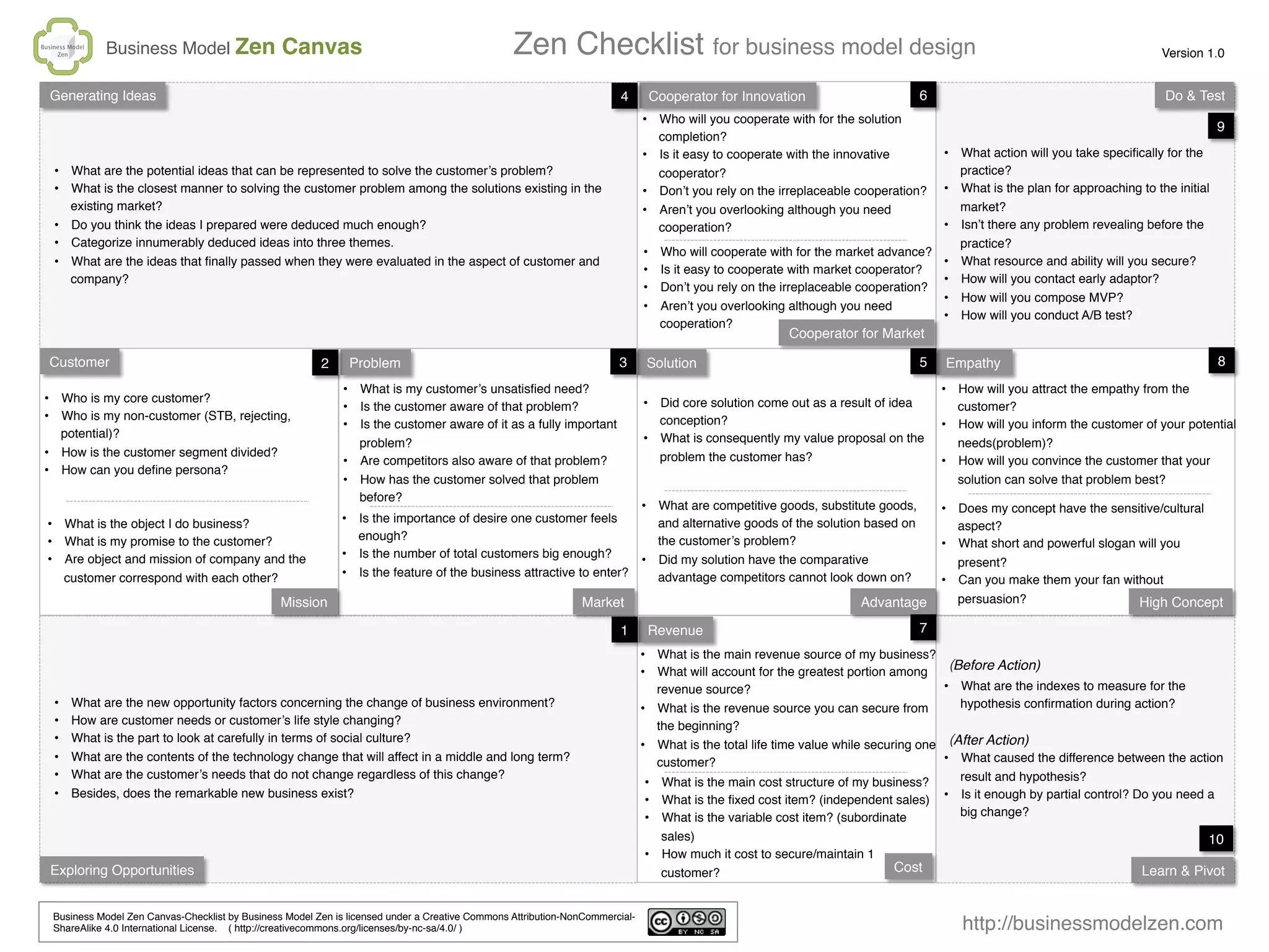Zen Model.pdf Business Model Zen Checklist | PDF