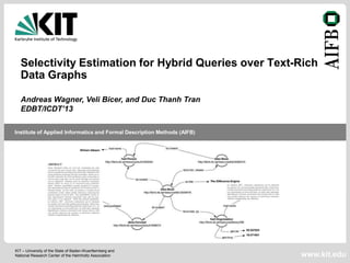 Selectivity Estimation for Hybrid Queries over Text-Rich
   Data Graphs

   Andreas Wagner, Veli Bicer, and Duc Thanh Tran
   EDBT/ICDT’13

Institute of Applied Informatics and Formal Description Methods (AIFB)




KIT – University of the State of Baden-Wuerttemberg and
National Research Center of the Helmholtz Association                    www.kit.edu
 