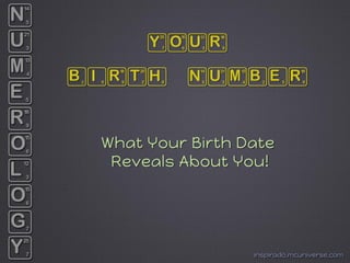 YOUR
BIRTH

NUMBER

What Your Birth Date
Reveals About You!

 