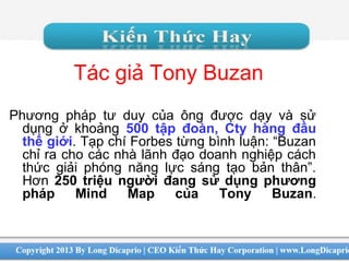 Tác giả Tony Buzan
Phương pháp tư duy của ông được dạy và sử
dụng ở khoảng 500 tập đoàn, Cty hàng đầu
thế giới. Tạp chí Forbes từng bình luận: “Buzan
chỉ ra cho các nhà lãnh đạo doanh nghiệp cách
thức giải phóng năng lực sáng tạo bản thân”.
Hơn 250 triệu người đang sử dụng phương
pháp Mind Map của Tony Buzan.
 