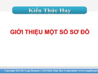 GIỚI THIỆU MỘT SỐ SƠ ĐỒ
 