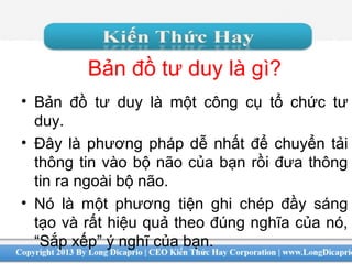 Bản đồ tư duy là gì?
• Bản đồ tư duy là một công cụ tổ chức tư
duy.
• Đây là phương pháp dễ nhất để chuyển tải
thông tin vào bộ não của bạn rồi đưa thông
tin ra ngoài bộ não.
• Nó là một phương tiện ghi chép đầy sáng
tạo và rất hiệu quả theo đúng nghĩa của nó,
“Sắp xếp” ý nghĩ của bạn.
 