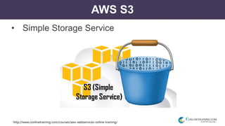http://www.conlinetraining.com/courses/aws-webservices-online-training/
AWS S3
• Simple Storage Service
 