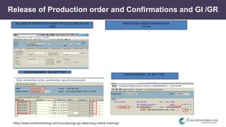 http://www.conlinetraining.com/courses/sap-pp-elearning-online-training/
Release of Production order and Confirmations and GI /GR
PRODUCTION ORDER CONFIRMATION
CO11N
RELEASE OF PRODUCTION ORDER BY CLICK GREEN FLAG
CO02
GOODS RECEIPT -101 MVT TYPE
GOODS MOVMENT -261 MVT TYPE
 