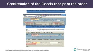 http://www.conlinetraining.com/courses/sap-pp-elearning-online-training/
Confirmation of the Goods receipt to the order
CHECK IN MDO4 FOR THE REQUIRED STOCK UPDATED AS CUSTOMER STOCK
MD04
CHECK FOR DELIVER COMPLETE IN ORDER
 